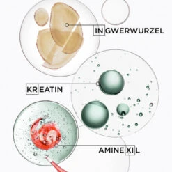 Kérastase Genesis Homme Spray De Force Épaississant 150 Ml 15 Kérastase Genesis Homme Spray De Force Épaississant 150 Ml -PflegePro Verkaufsgeschäft 1431951 Kerastase Genesis Homme Spray de Force Epaississant 150 ml.d043321f